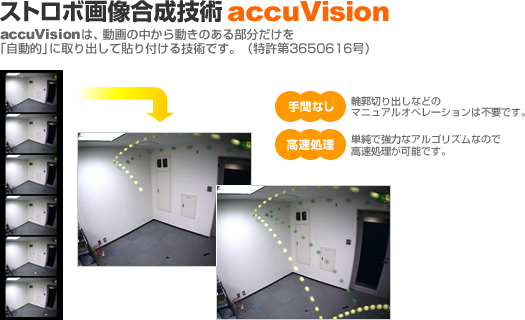 Xg{摜Zp'accuVision'